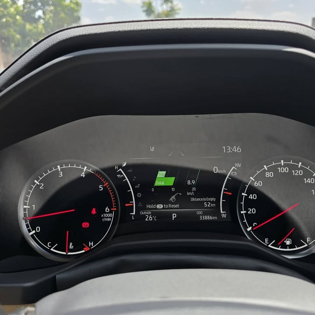 Toyota Land-Cruiser 300 series ZX V8 DIESEL 3.3cc 2023 New Arrival 🤩 QUICK SALE You Pay 30% Deposit Hire purchase installments HP UpTo 70% financing/finance NO CRB STATUS CHECK Trade in OK
